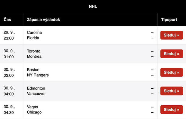 Program zápasov NHL naživo v&nbsp;Tipsporte