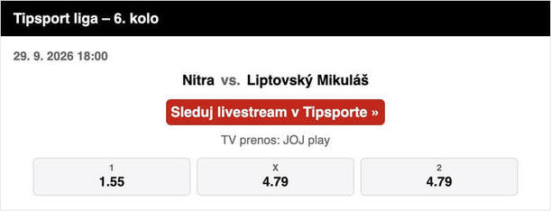 Nitra vs. Liptovský Mikuláš naživo v&nbsp;Tipsporte